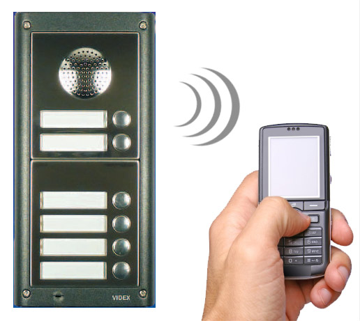 découvrez notre interphone gsm compatible avec appel sur portable, pour une communication sécurisée et facile à distance.